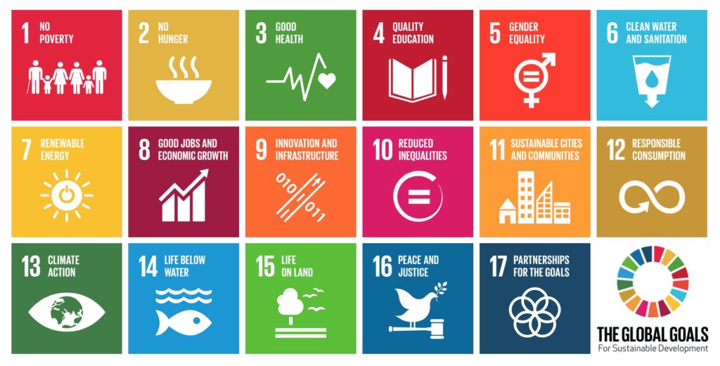 Global Goals